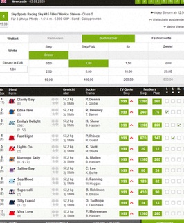 bet365 Pferdewetten